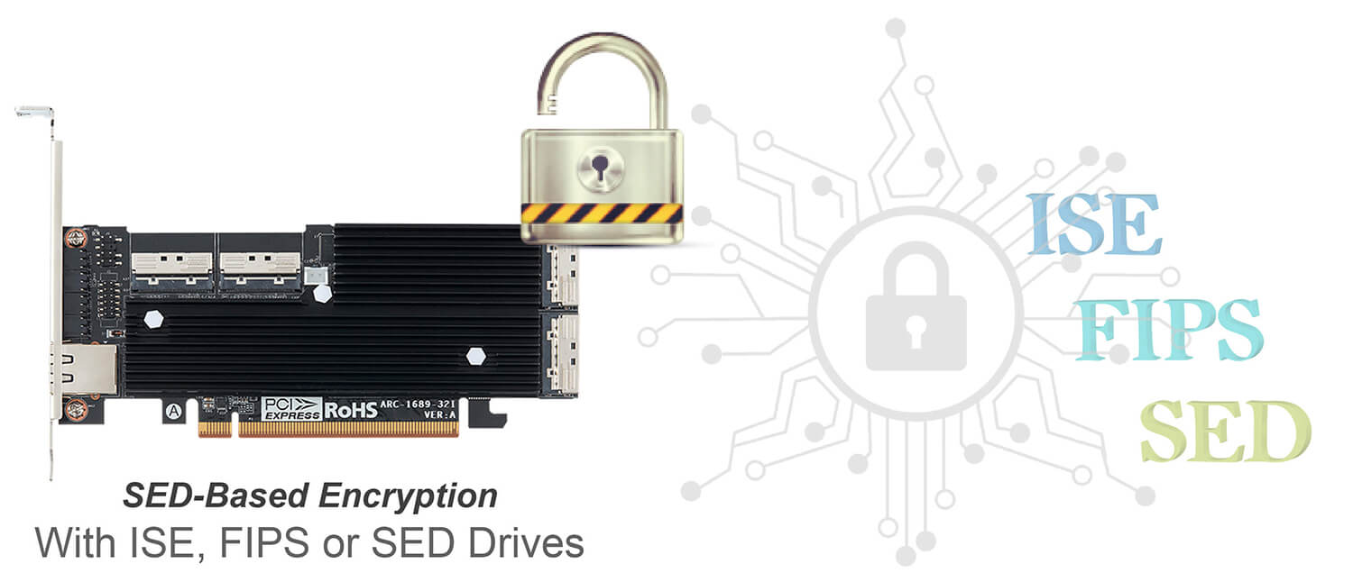 SED-based encryption