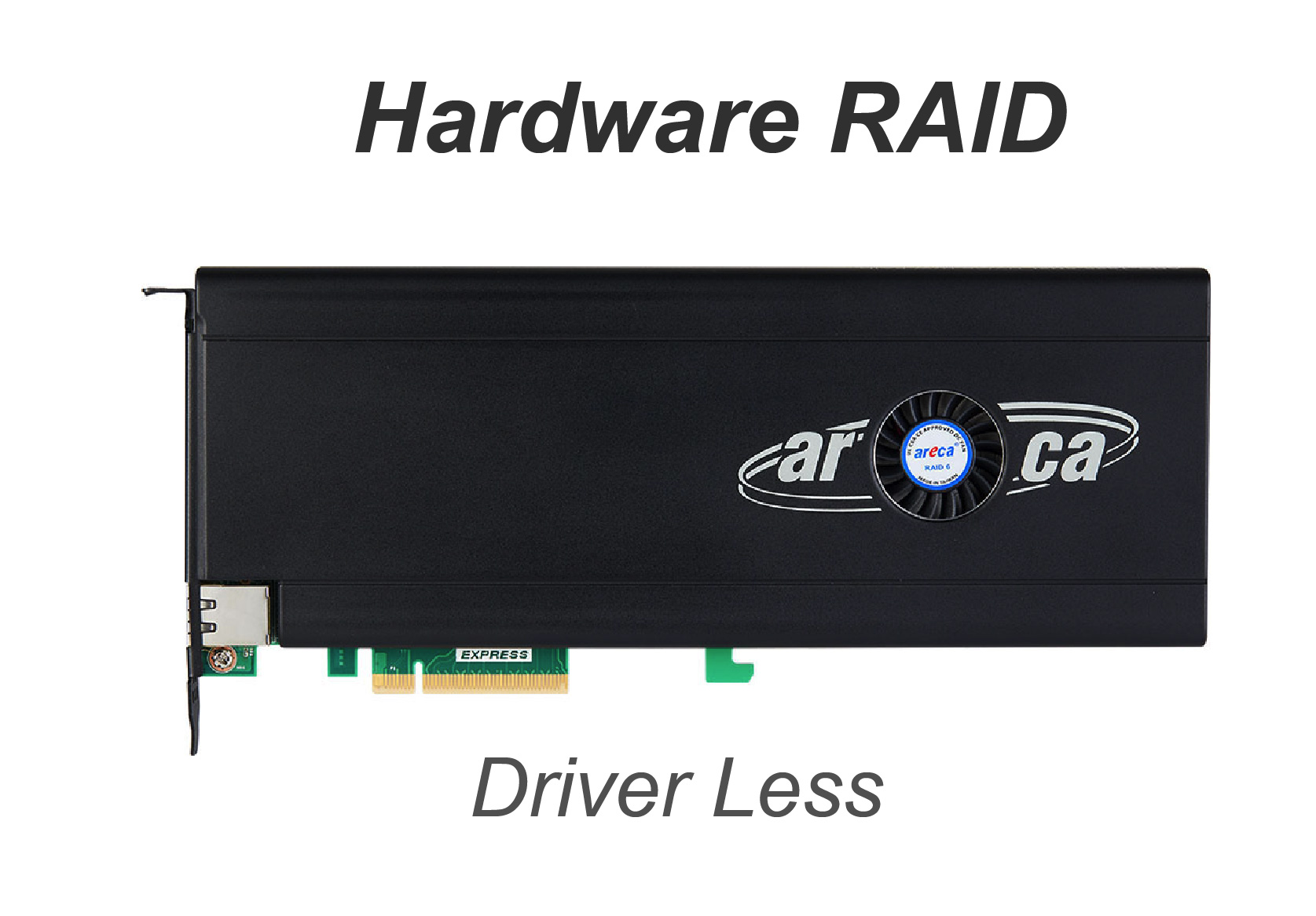 In-Box NVMe Driver