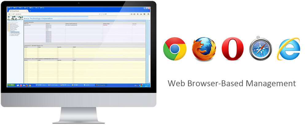web browser-based management